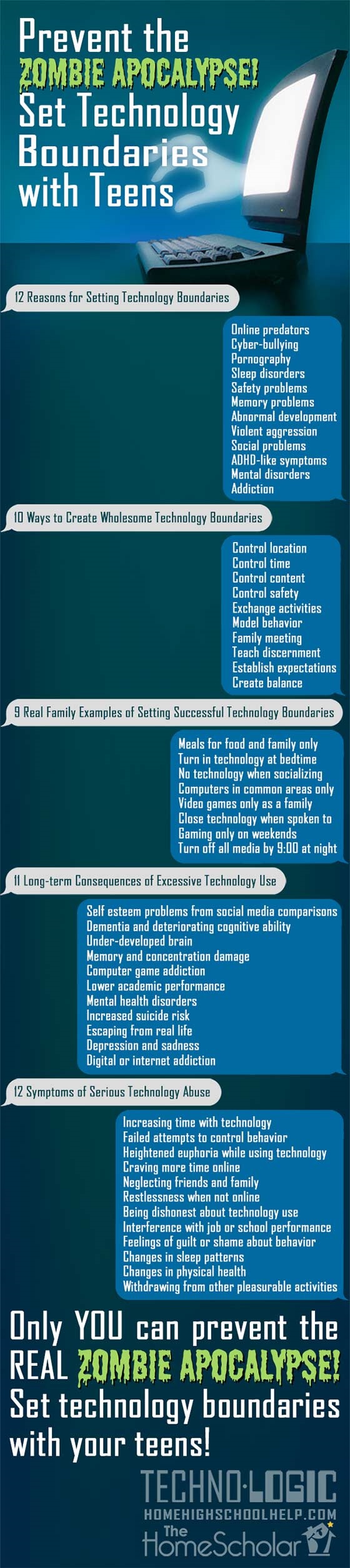 Critical Technology Boundaries
