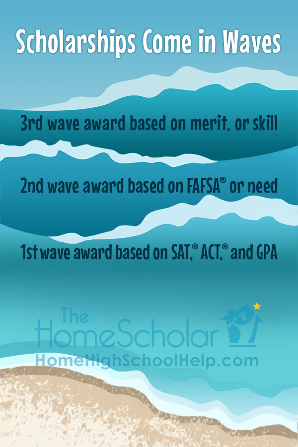 scholarships-come-in-waves-321